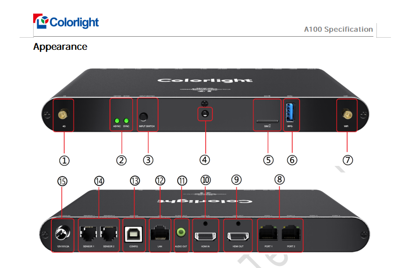 Colorlight A100