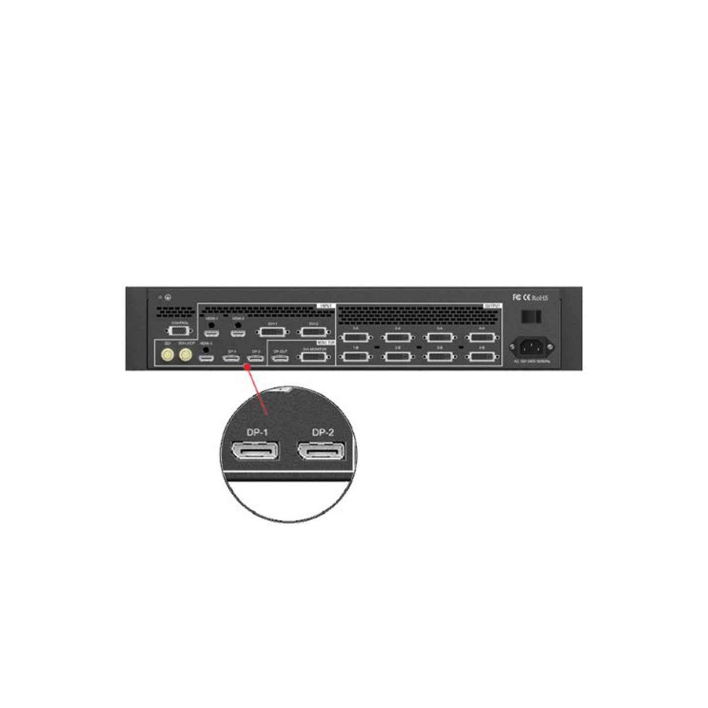 K1Pro 4K Video Processor