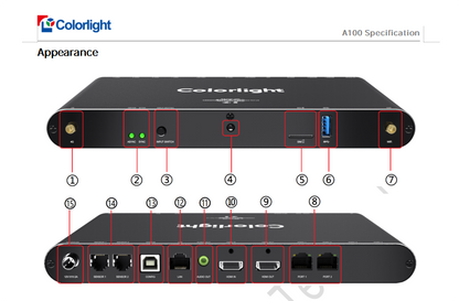 Colorlight A100
