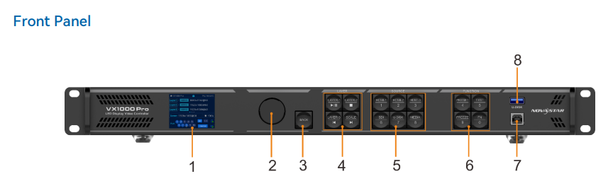 VX1000 Pro LED Display Controller