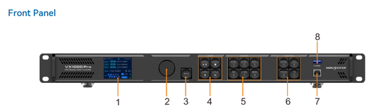 VX1000 Pro LED Display Controller